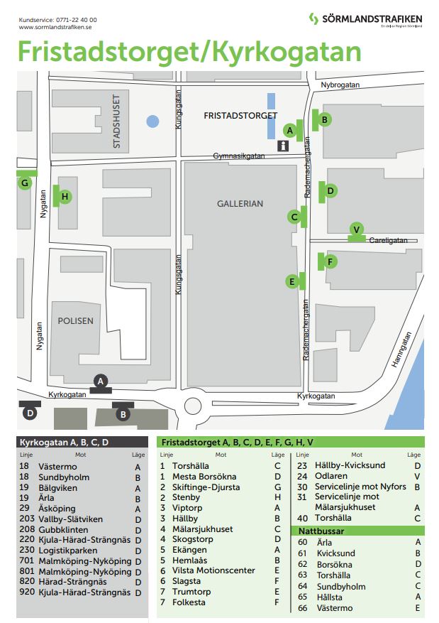 En karta över Fristadstorget som visar de olika hållplatslägena. 